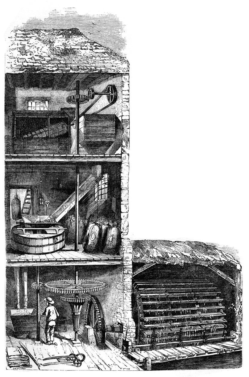 Um moinho de farinha, 1886 de Unbekannt