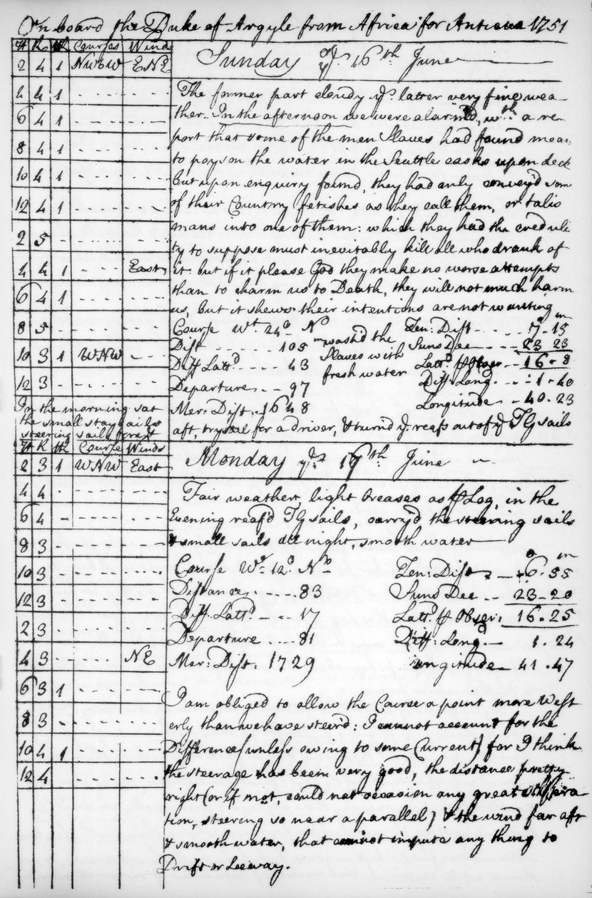Uma página do diário de John Newton, 1750-1754 1965 de Unbekannt
