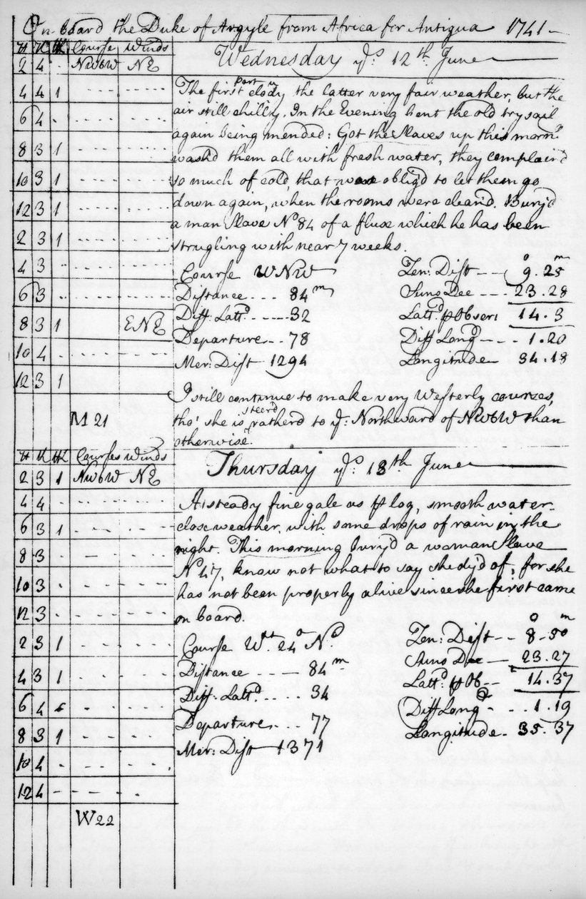 Uma página do diário de John Newton, 1750-1754 1965 de Unbekannt