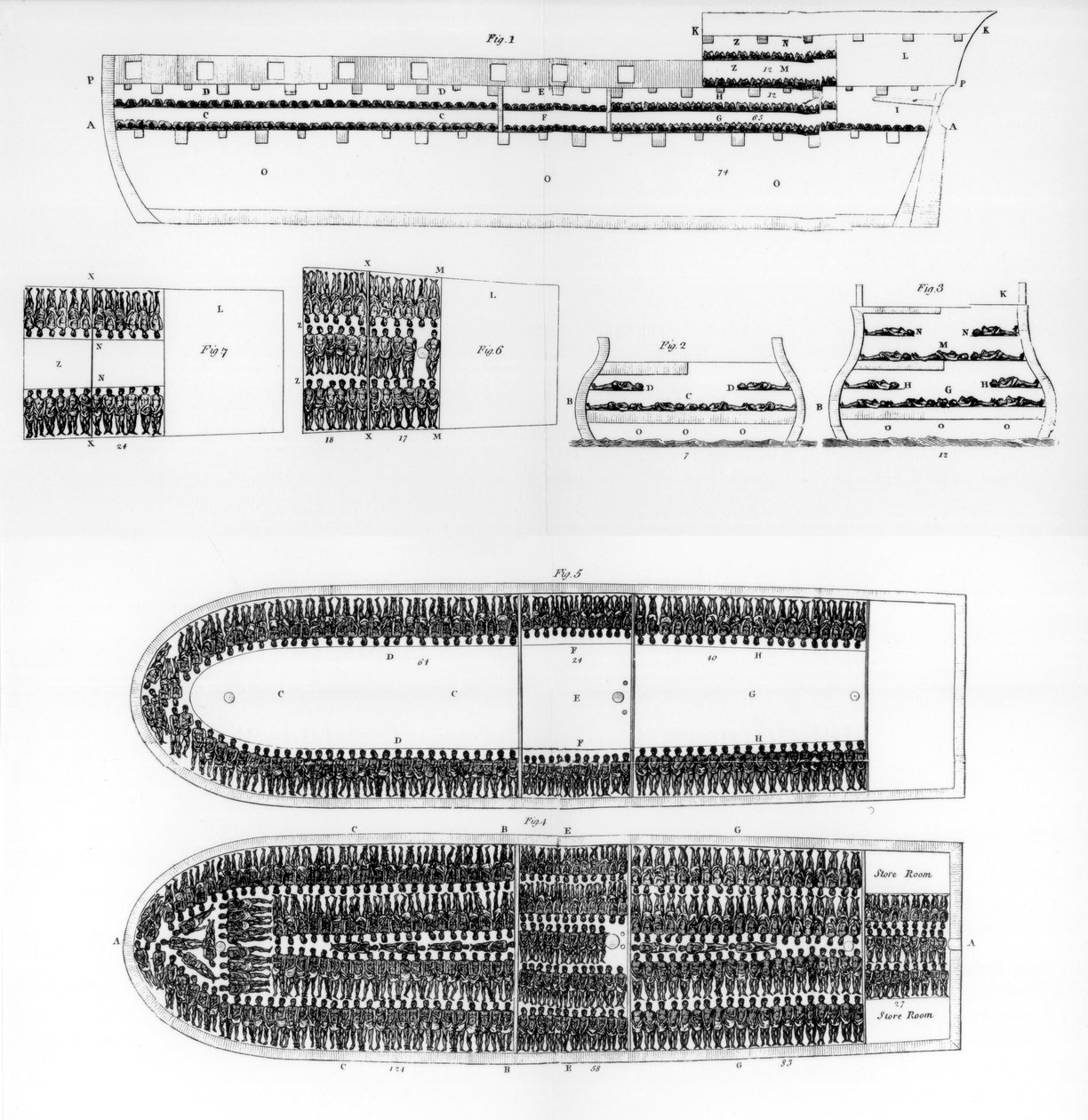 Um plano do interior de um navio negreiro, 1808 1965 de Unbekannt