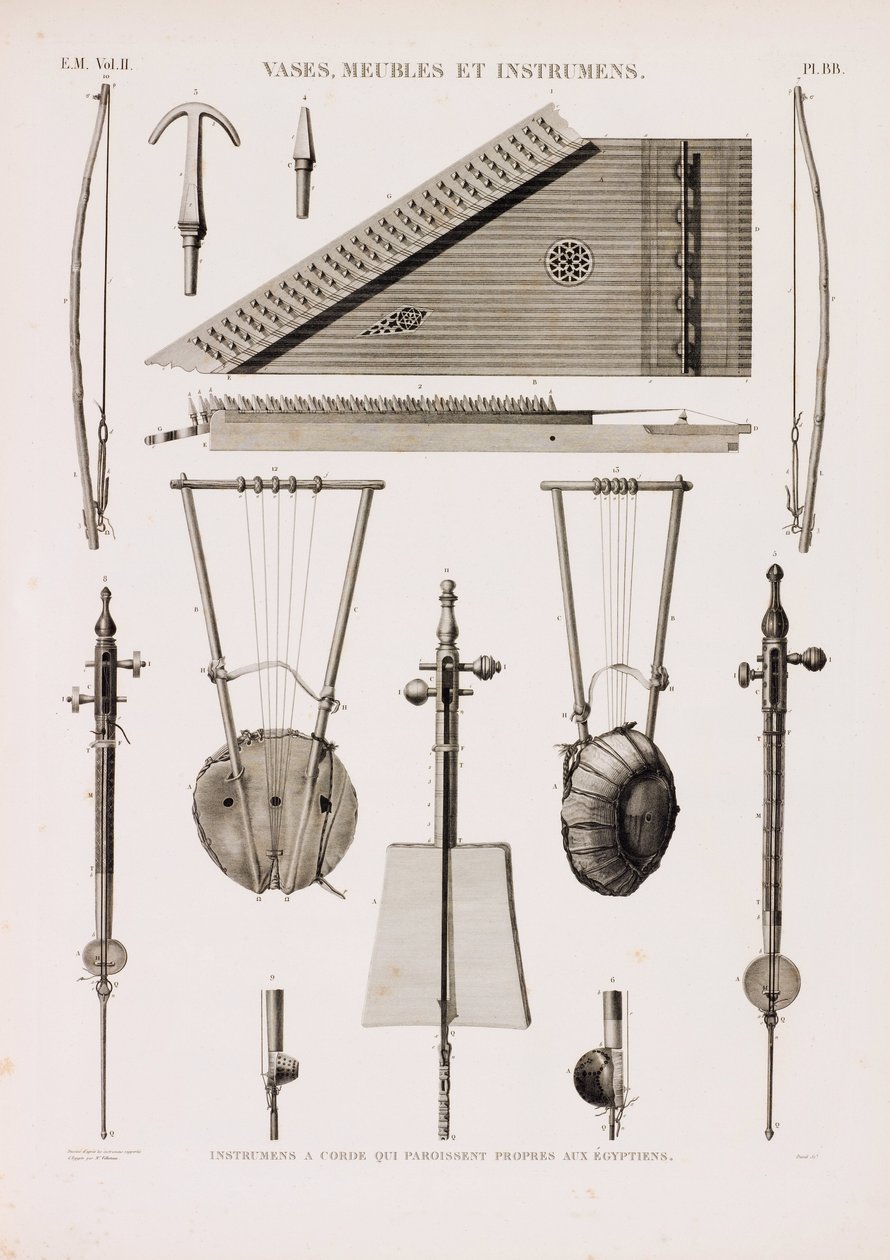 Uma série de ilustrações de instrumentos musicais de Unbekannt