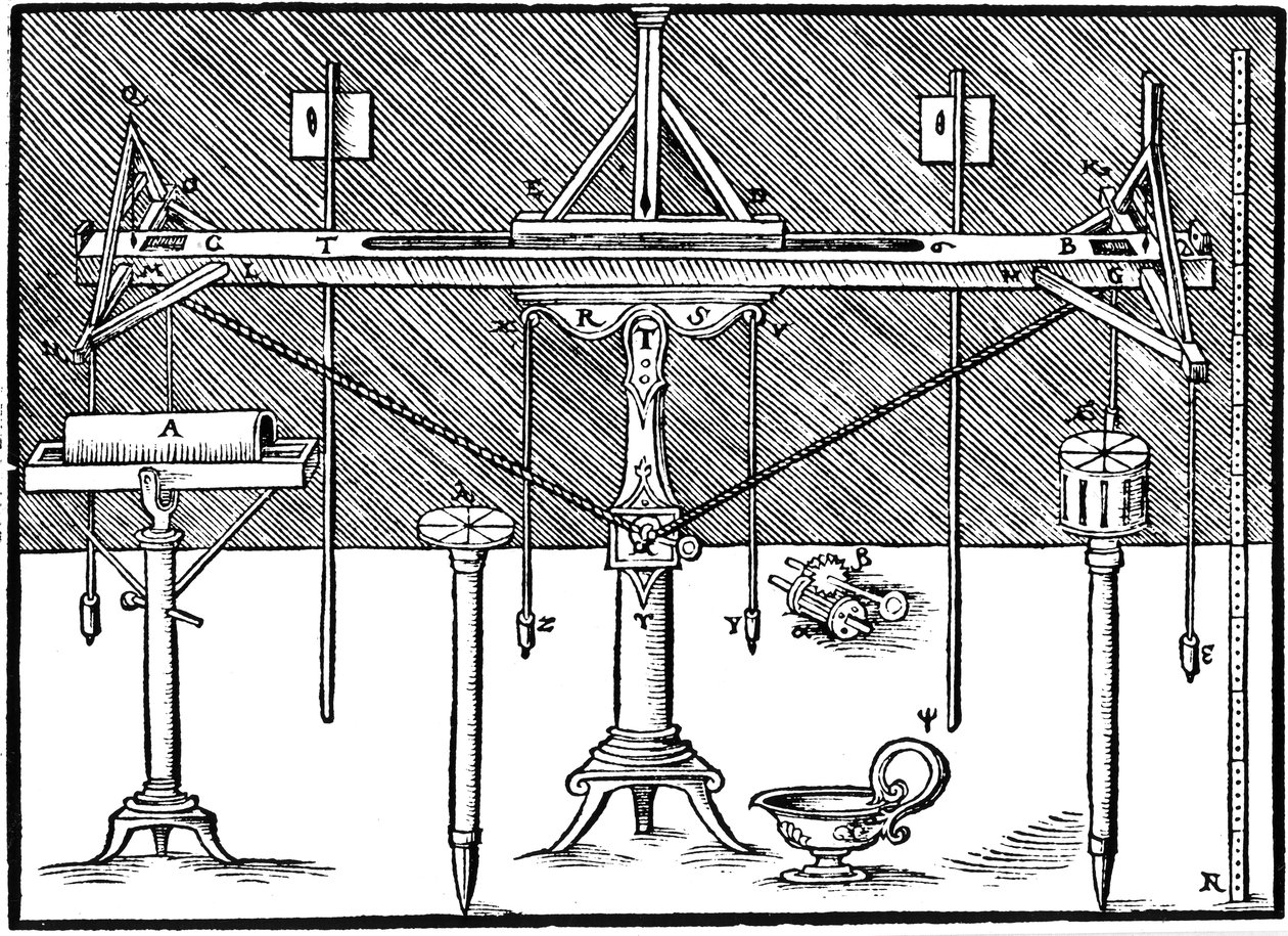 A nível de agrimensores, 1547 de Unbekannt