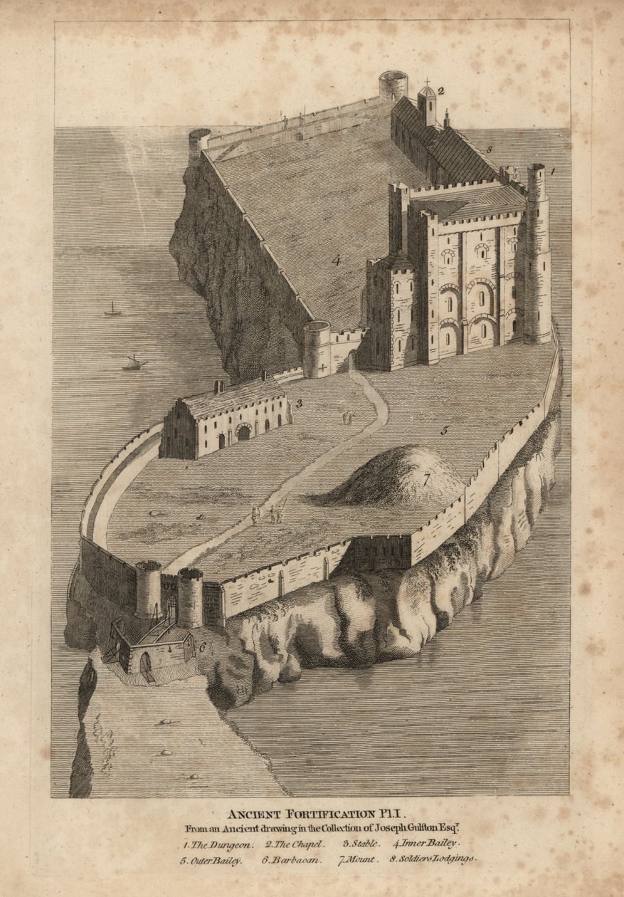 Fortificação antiga: masmorra 1, capela 2, estábulo 3, baile interior 4, baile exterior 5, barbacão 6, monte 7 e alojamentos de soldados 8 de Unbekannt