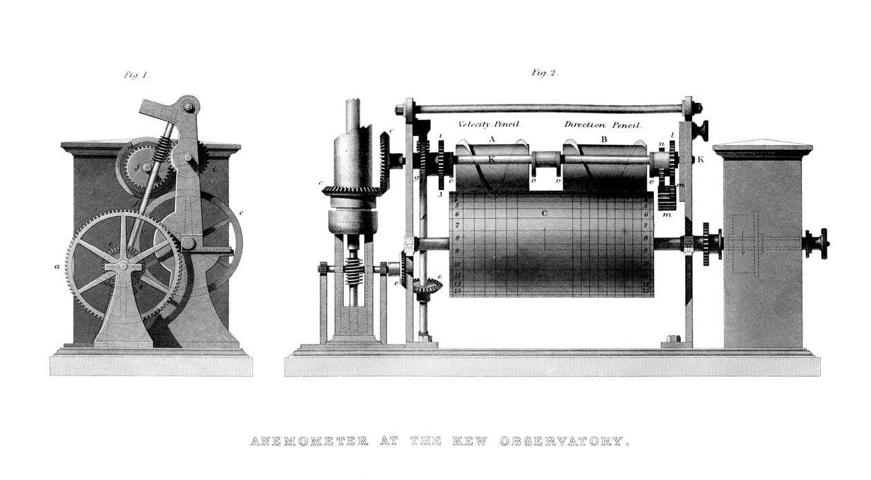 Anemômetro no Observatório Kew, 1866 de Unbekannt