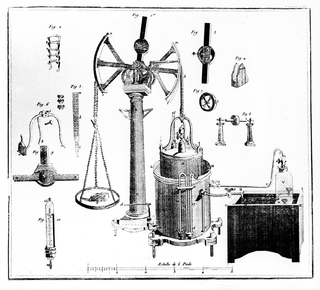 Antoine Lavoisiers, aparelho para pesagem de gases, 1789 de Unbekannt