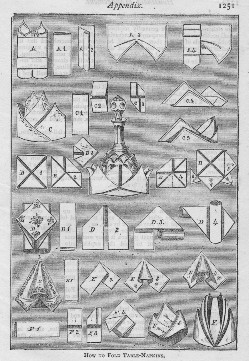 Apêndice. - Como dobrar guardanapos de mesa, 1907, 1907 de Unbekannt