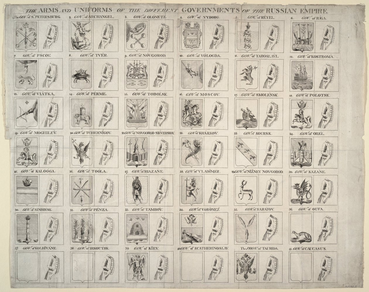 Armas e uniformes das diferentes províncias do Império Russo, 1760 de Unbekannt