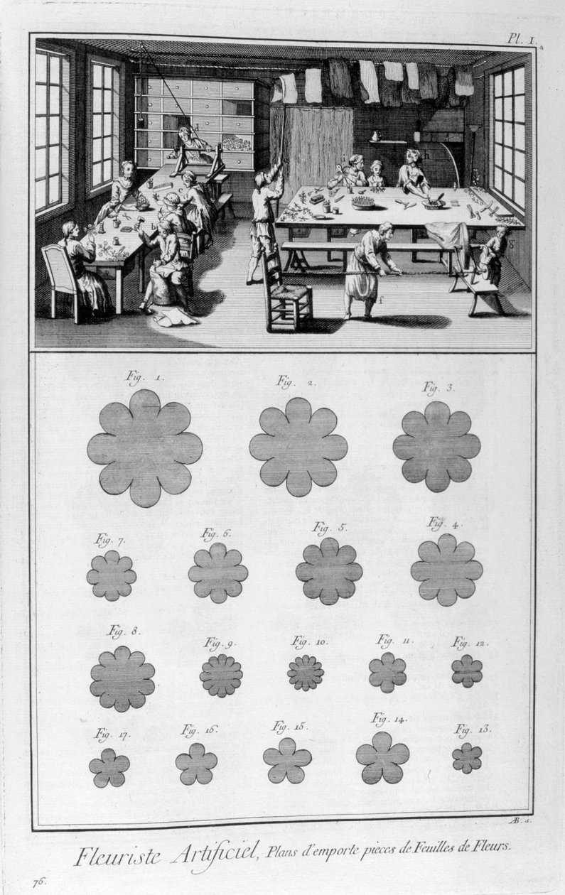 Florista artificial, 1751-1777 de Unbekannt