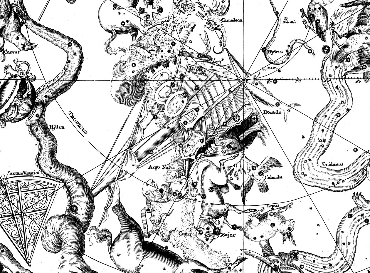 Mapa astronômico, centrado na constelação do sul de Argo Navis, 1742 de Unbekannt