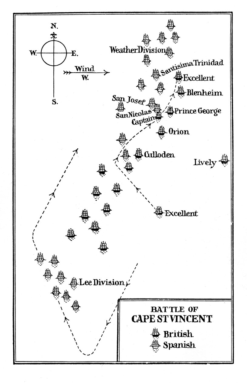 Batalha de Cape St Vincent, 1797 de Unbekannt