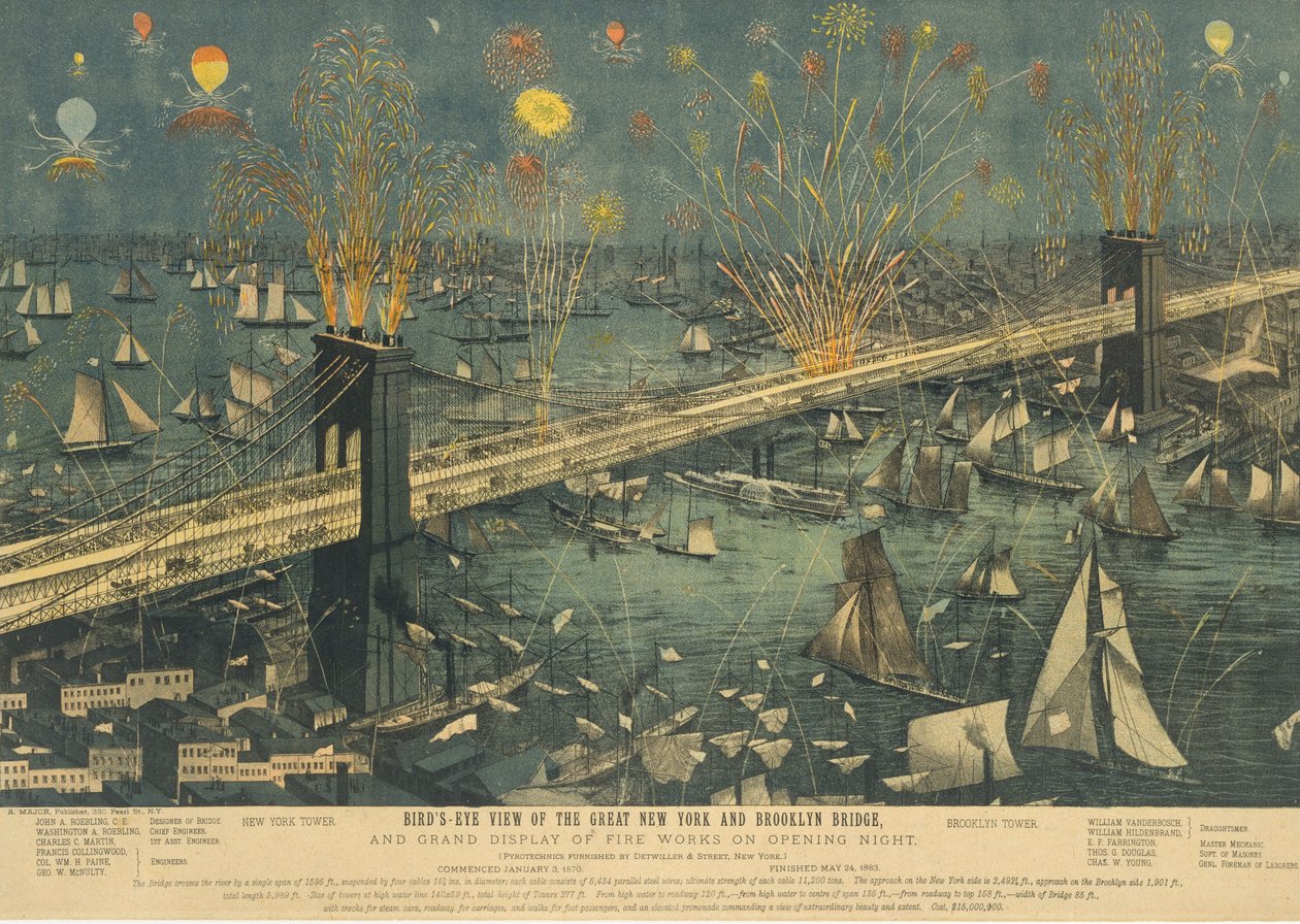 Vista panorâmica da Great New York e Brooklyn Bridge, e Grande Exibição de Fogos de Artifício ..., 1883. de Unbekannt