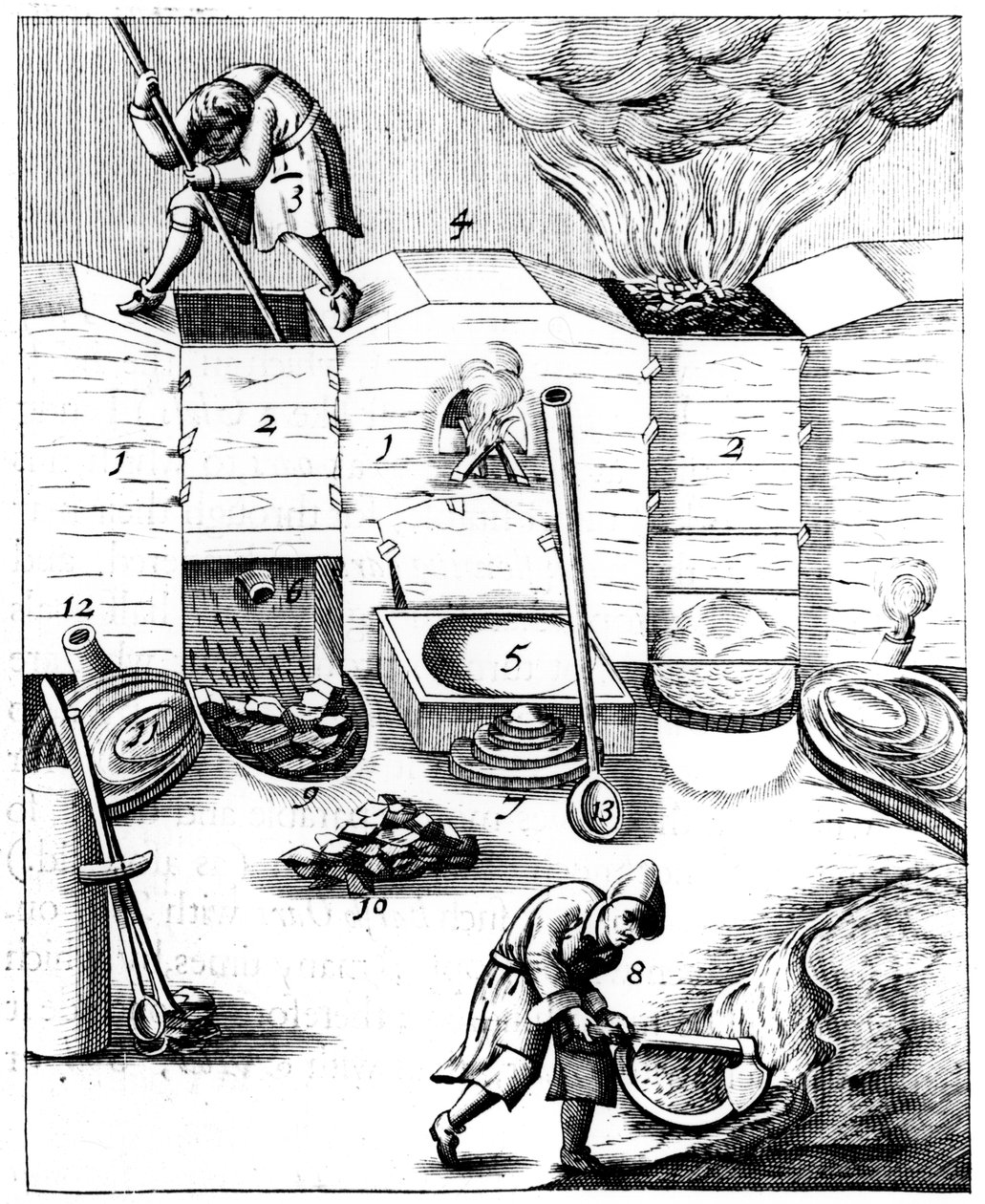 Alto-fornos, 1683 de Unbekannt