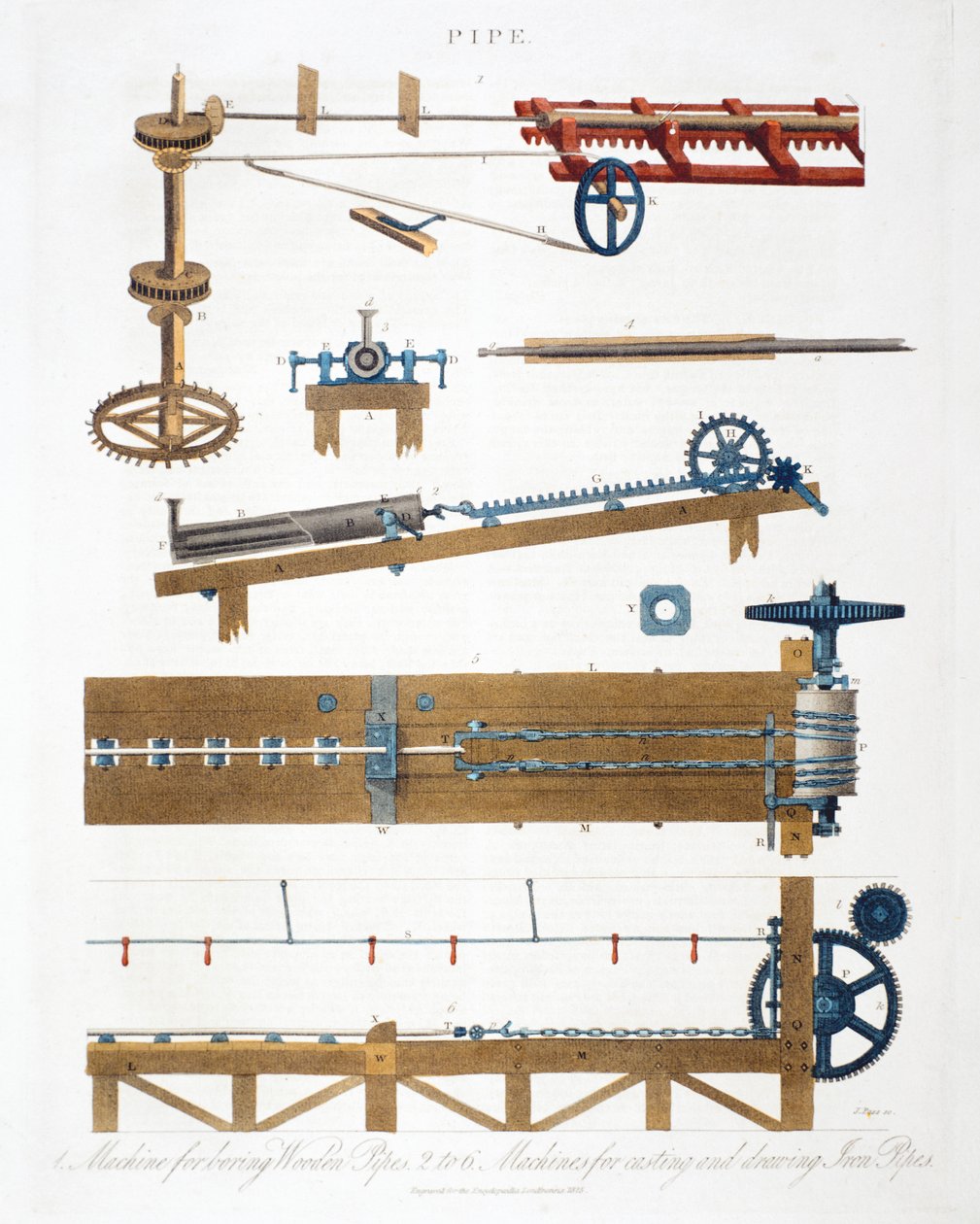 Perfuração de tubos de madeira e tubos de fundição e trefilação, c1825 de Unbekannt