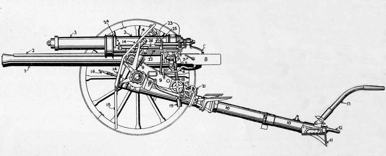Arma britânica de 18 libras, 1915 de Unbekannt