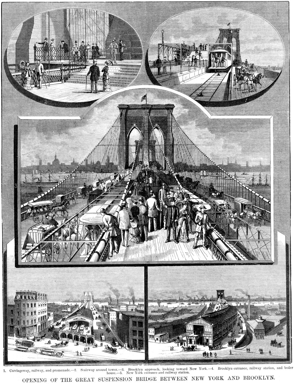 Ponte suspensa do Brooklyn, Nova York, 1883 de Unbekannt