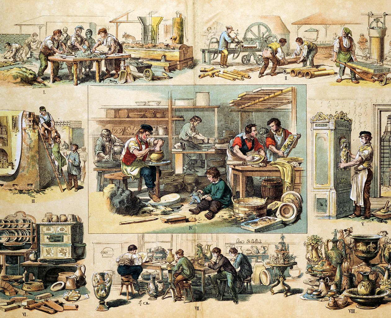 Indústria cerâmica, c1870 de Unbekannt