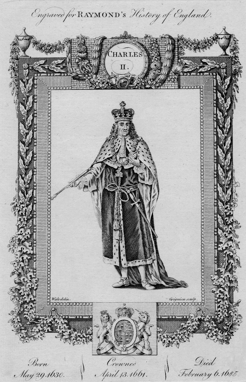 Carlos II, c1787 de Unbekannt