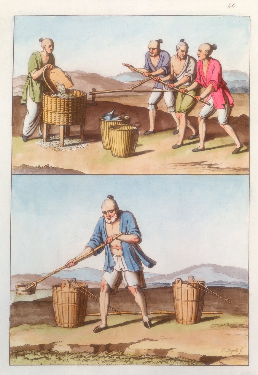 Agricultura chinesa, 1825-1835 de Unbekannt