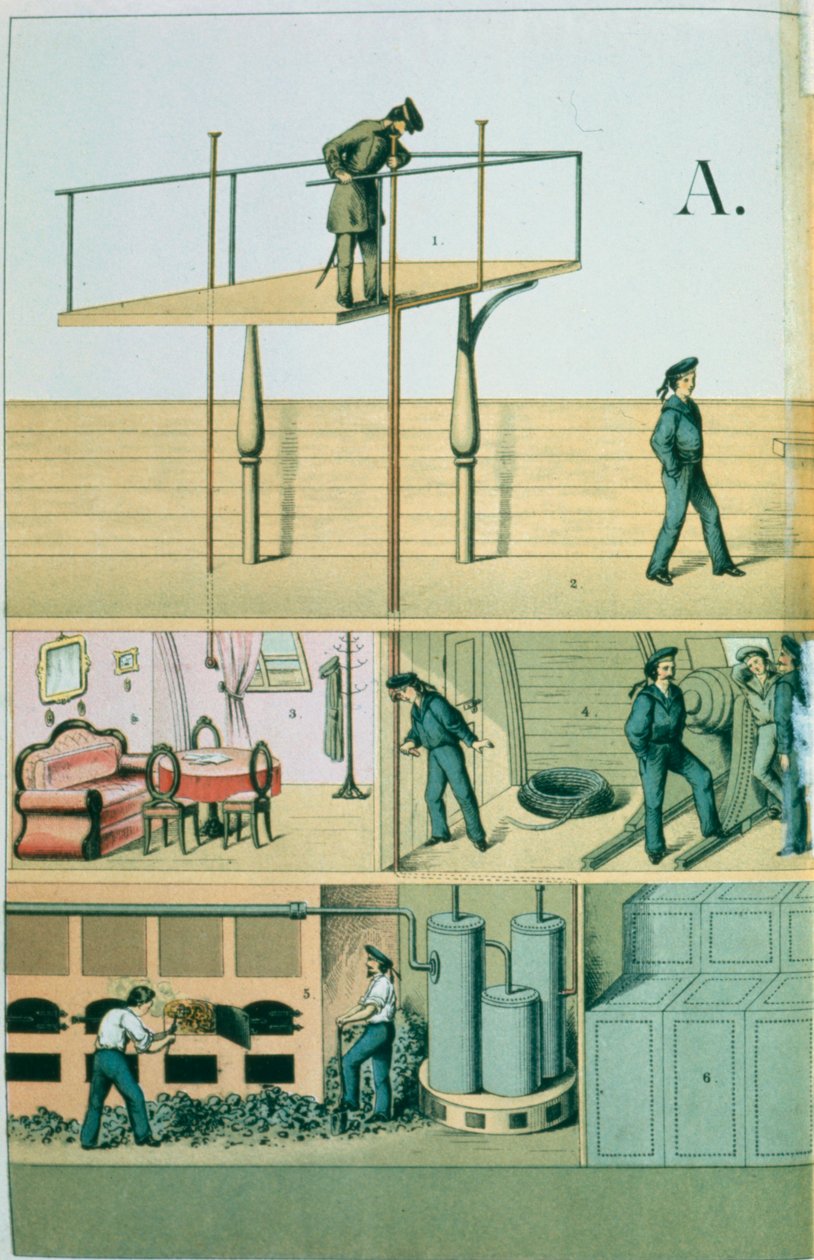 Comunicação por tubo de fala, 1882 de Unbekannt
