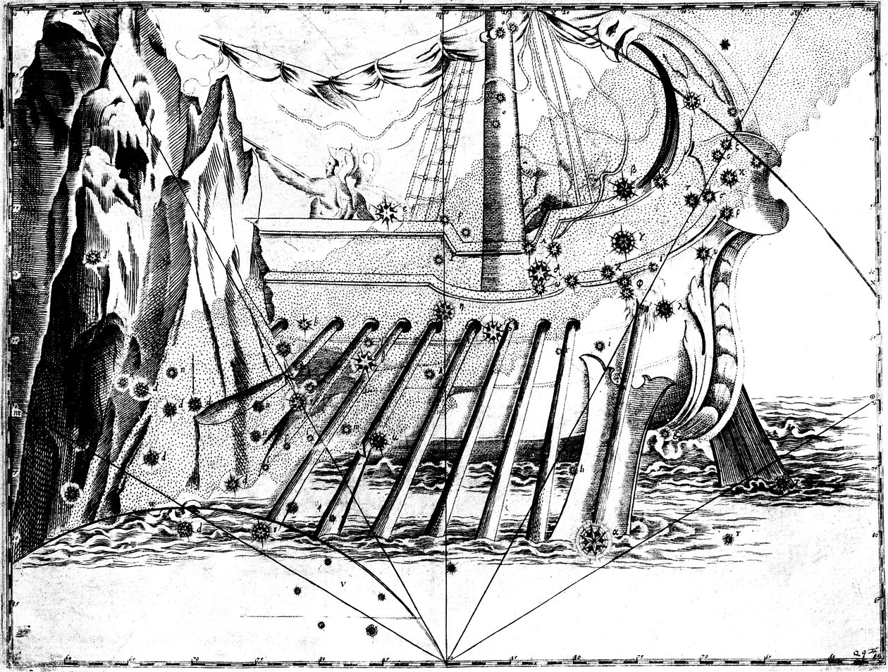 Constelação de Argo Navis de 1723 de Unbekannt