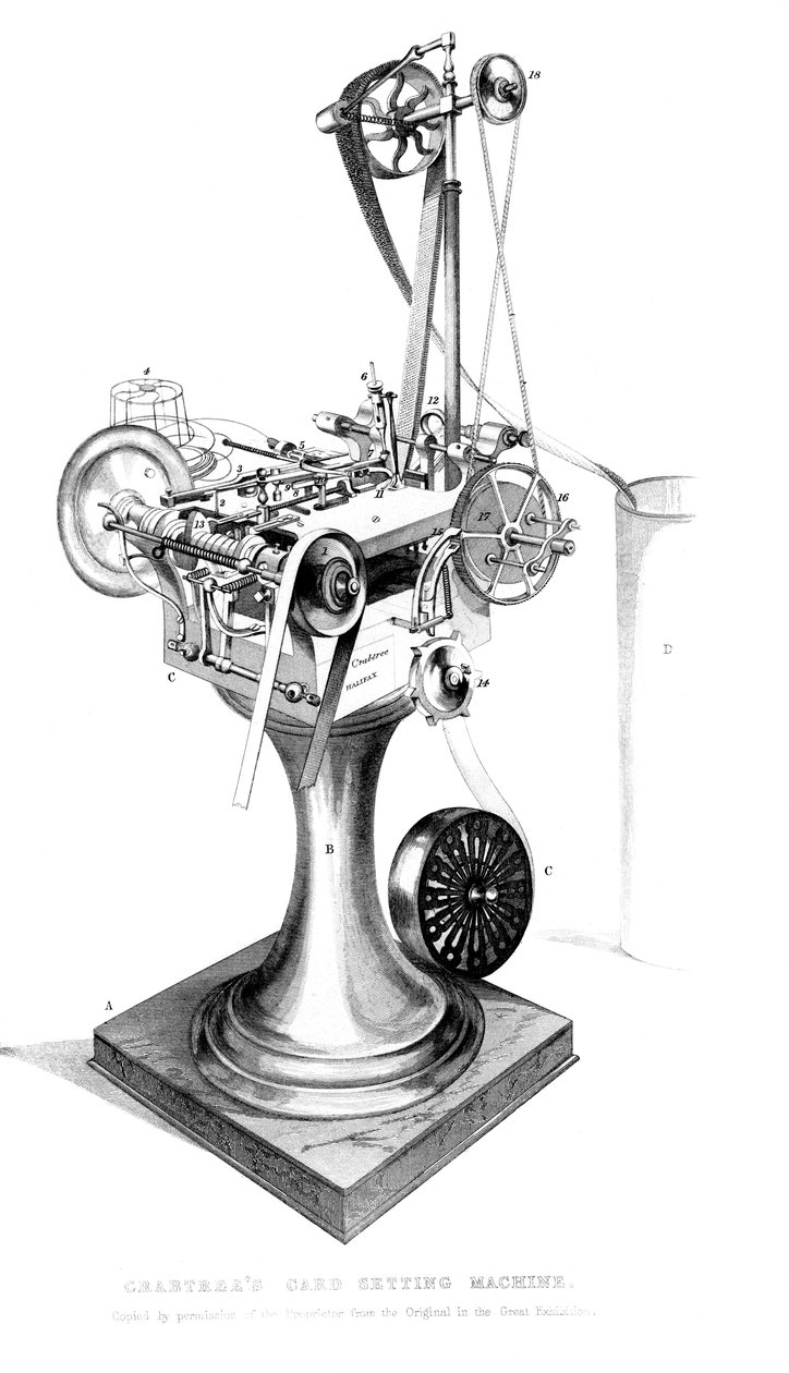 Máquina de configuração de cartões Crabtrees, 1866 de Unbekannt