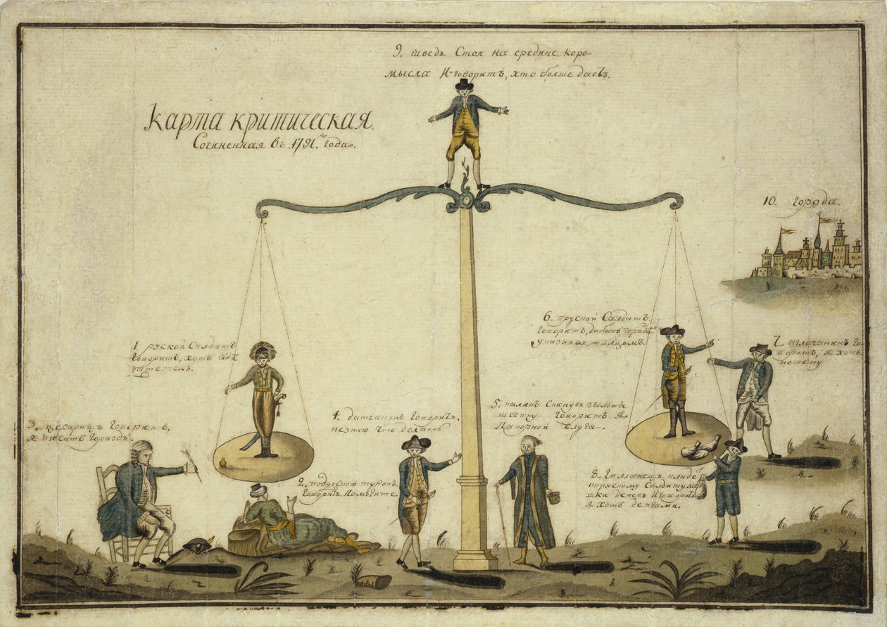 Mapa crítico. Alegoria A balança da Europa, 1791 de Unbekannt