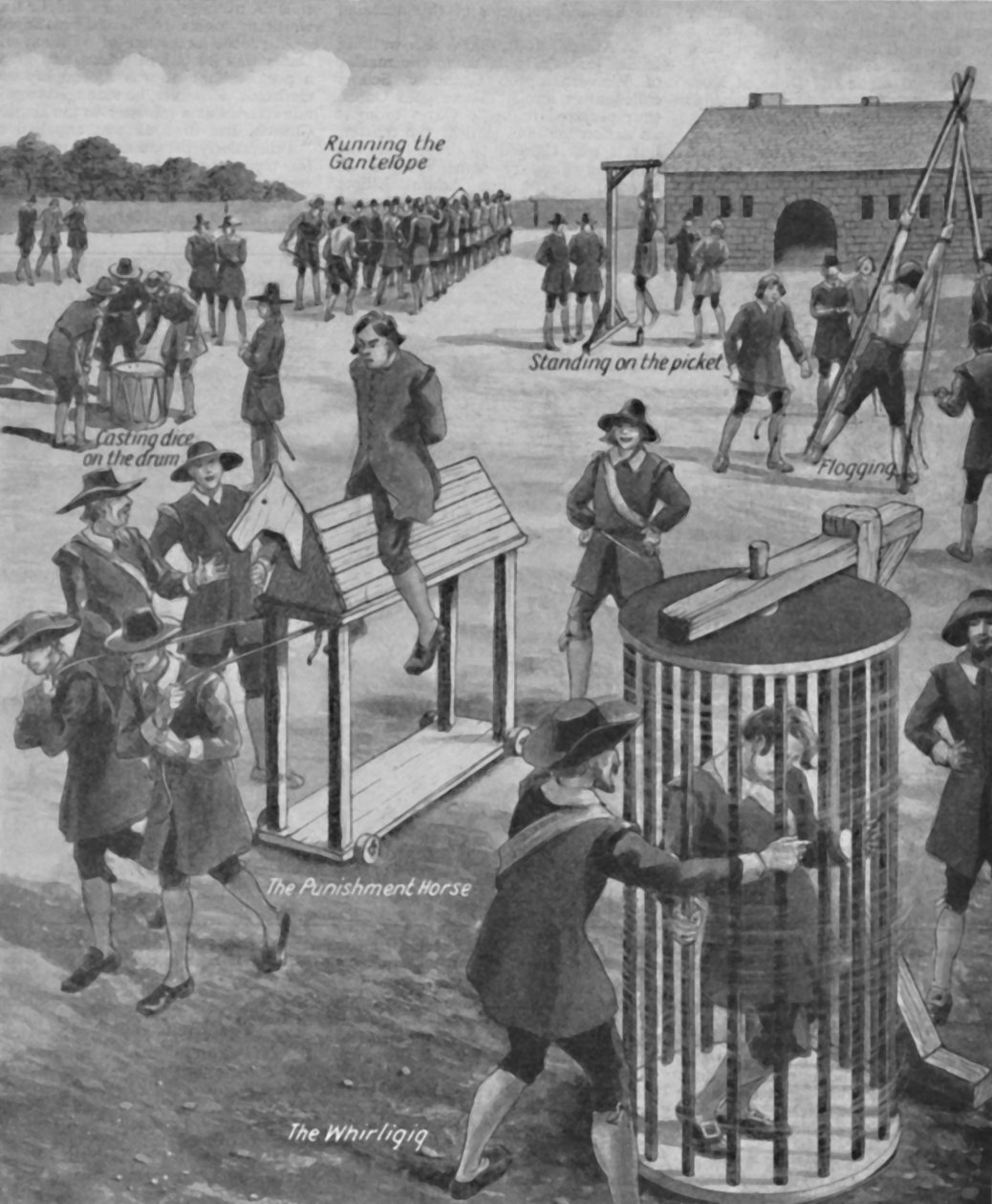 Curiosas punições militares à antiga, c1934 de Unbekannt