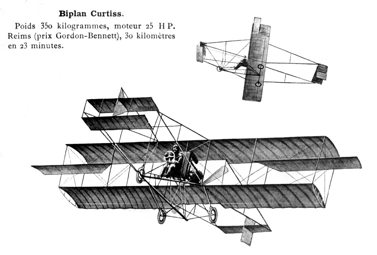 Biplano de Curtiss, século XX de Unbekannt
