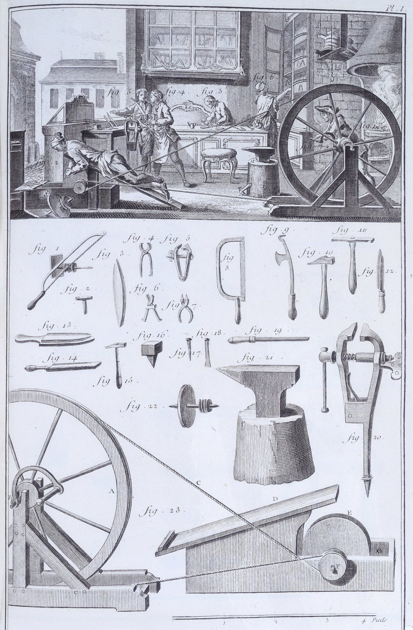 Fabricação de talheres, c1750s de Unbekannt
