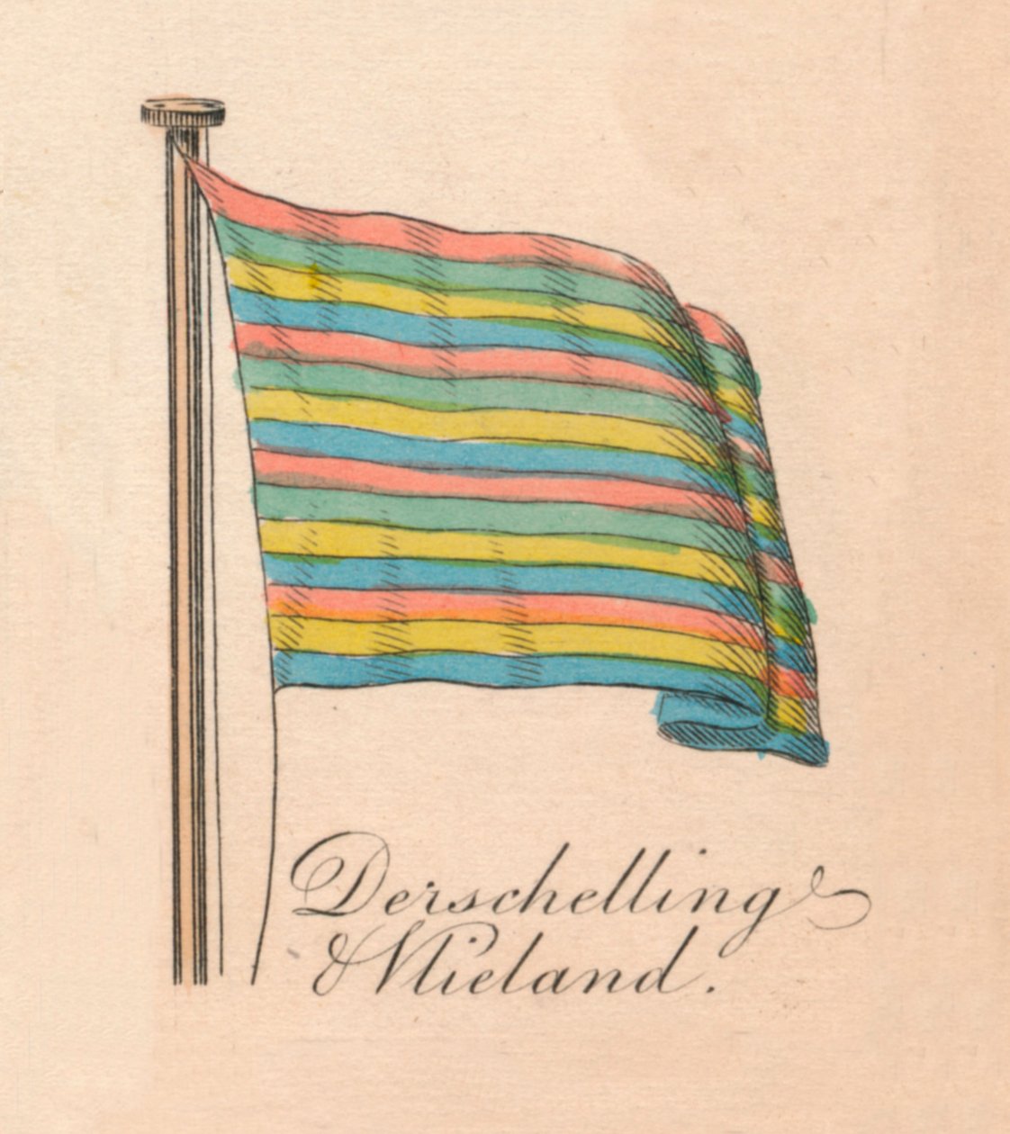 Derschelling e Wieland, 1838 de Unbekannt