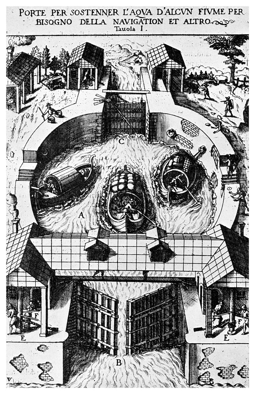 Projeto para trancas de canal com dobradiças de Leonardo da Vinci, século XV de 1956 de Unbekannt