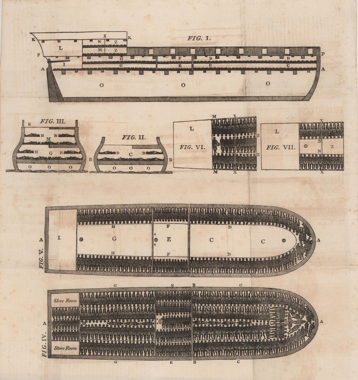 Diagrama de um navio negreiro, 1821. de Unbekannt