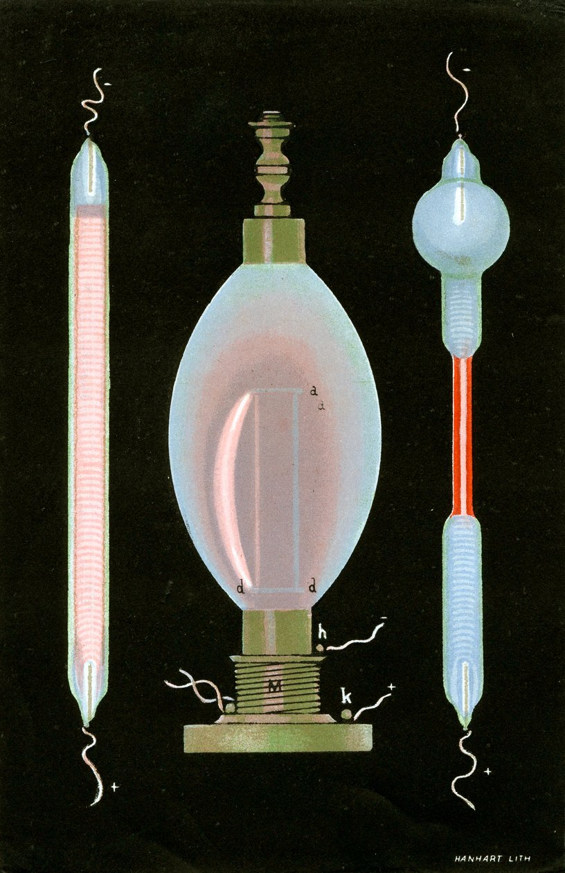 Descarga em tubos Geissler contendo gases rarefeitos, 1887 de Unbekannt