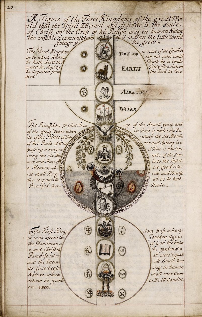 Discurso sobre Geomancia, ca 1685 de Unbekannt