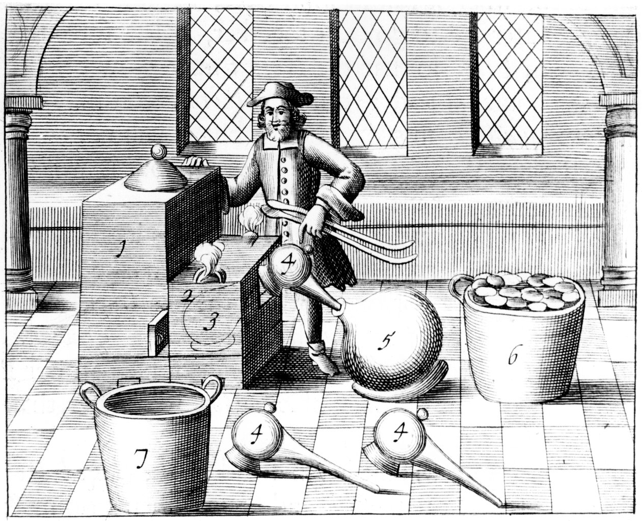 Destilação de ácido nítrico, 1683 de Unbekannt