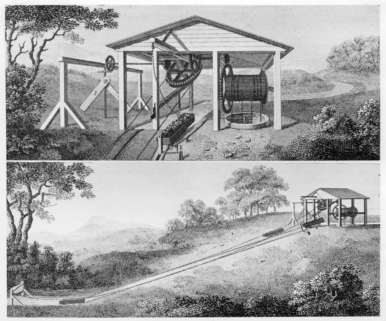 Plano inclinado duplo para mover barcos de um nível para outro em um canal, 1796 de Unbekannt