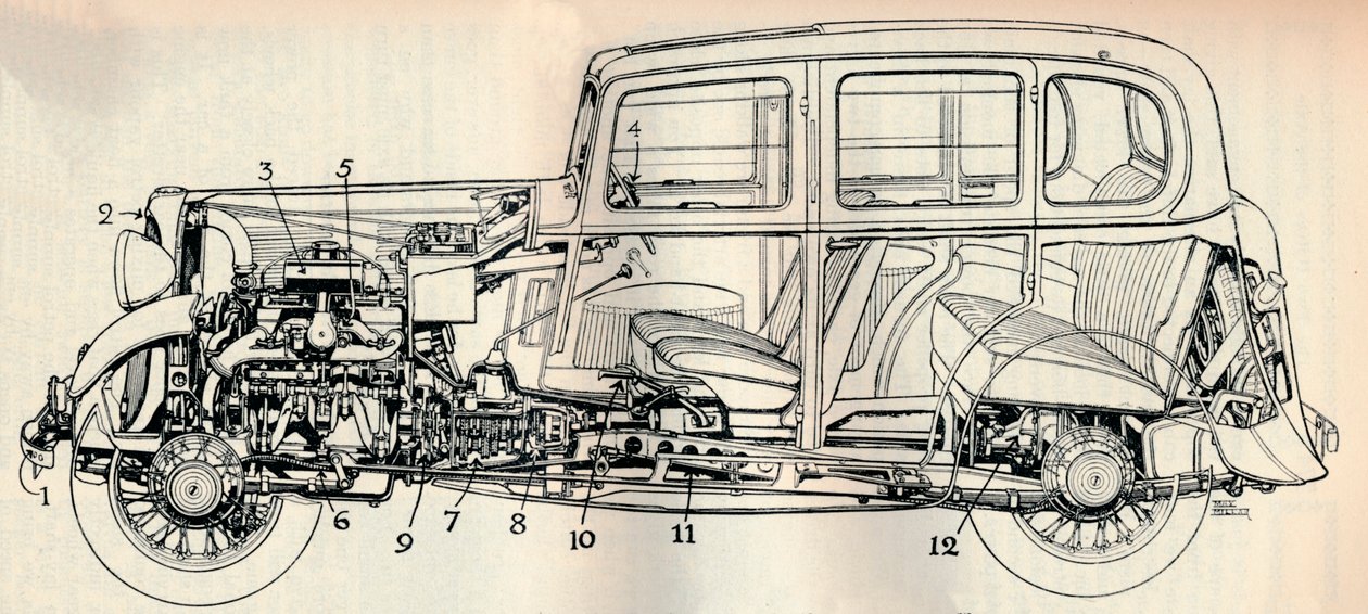 Desenho do modelo padrão de dez cavalos de potência de 1934, 1934 de Unbekannt
