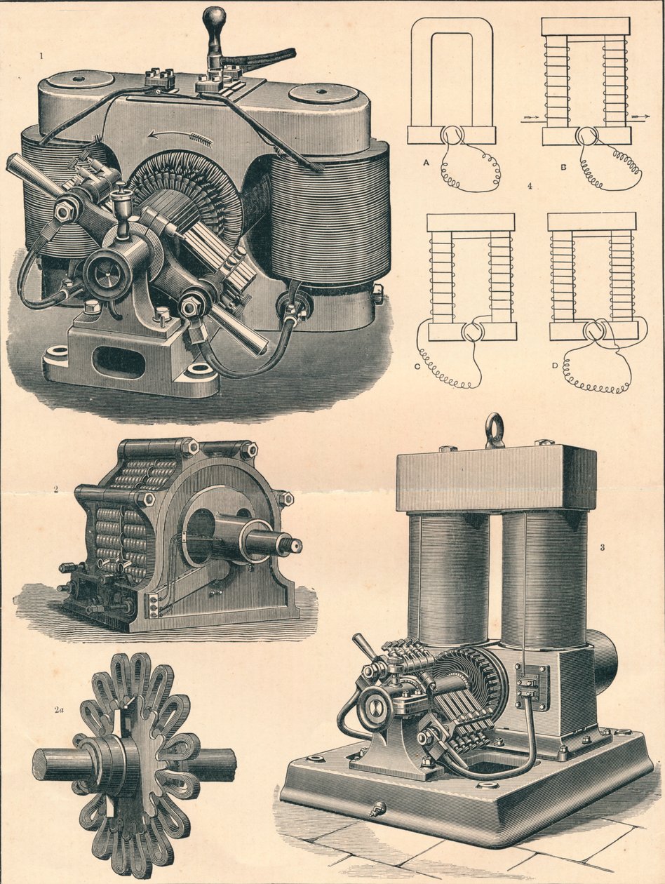 Dínamos, século c19 de Unbekannt