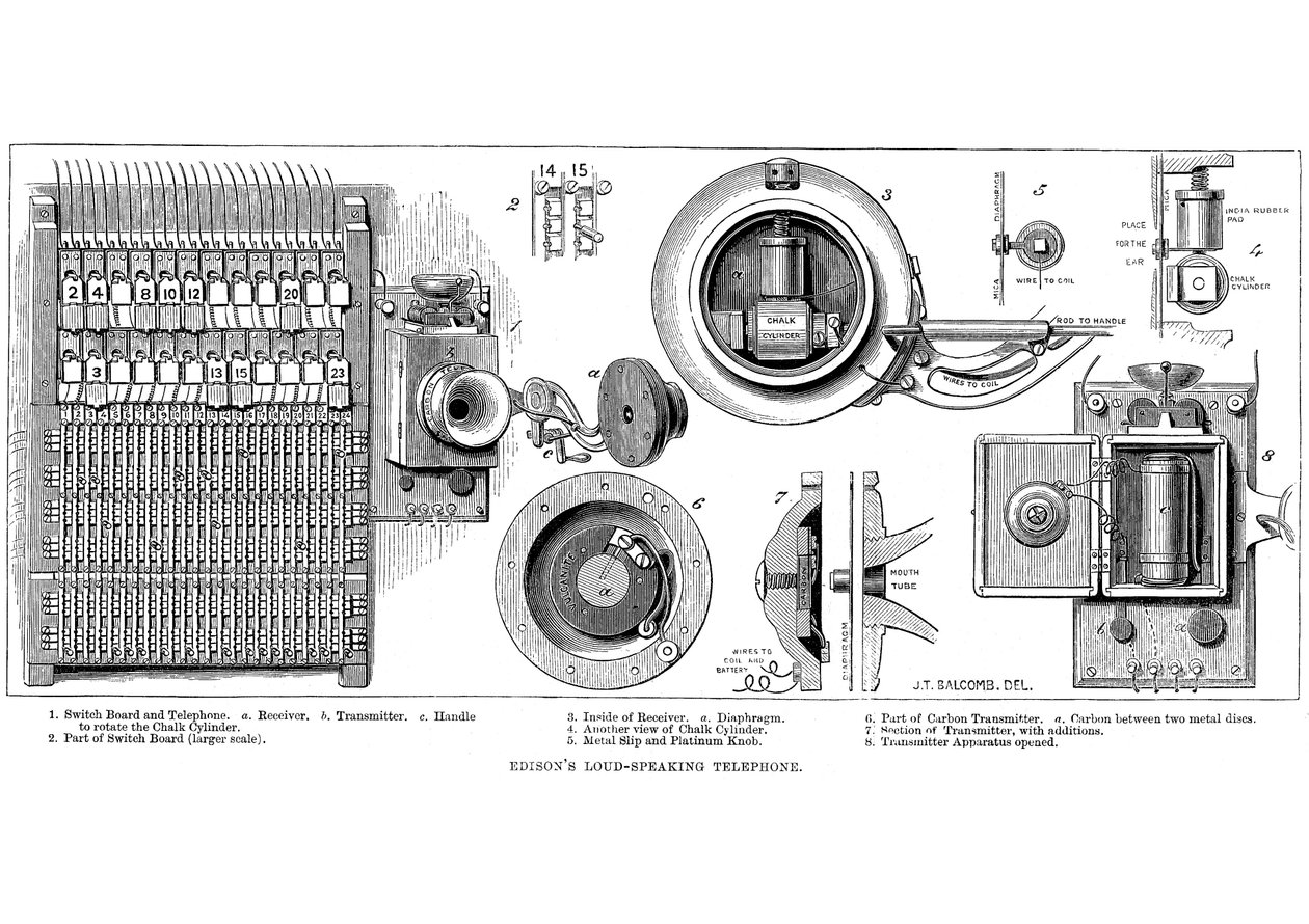 Telefone de carbono Edison, 1879 de Unbekannt
