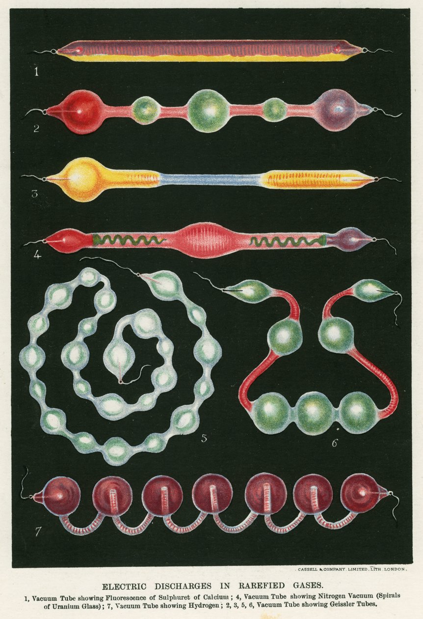 Descargas elétricas em gases rarefeitos, 1892 de Unbekannt