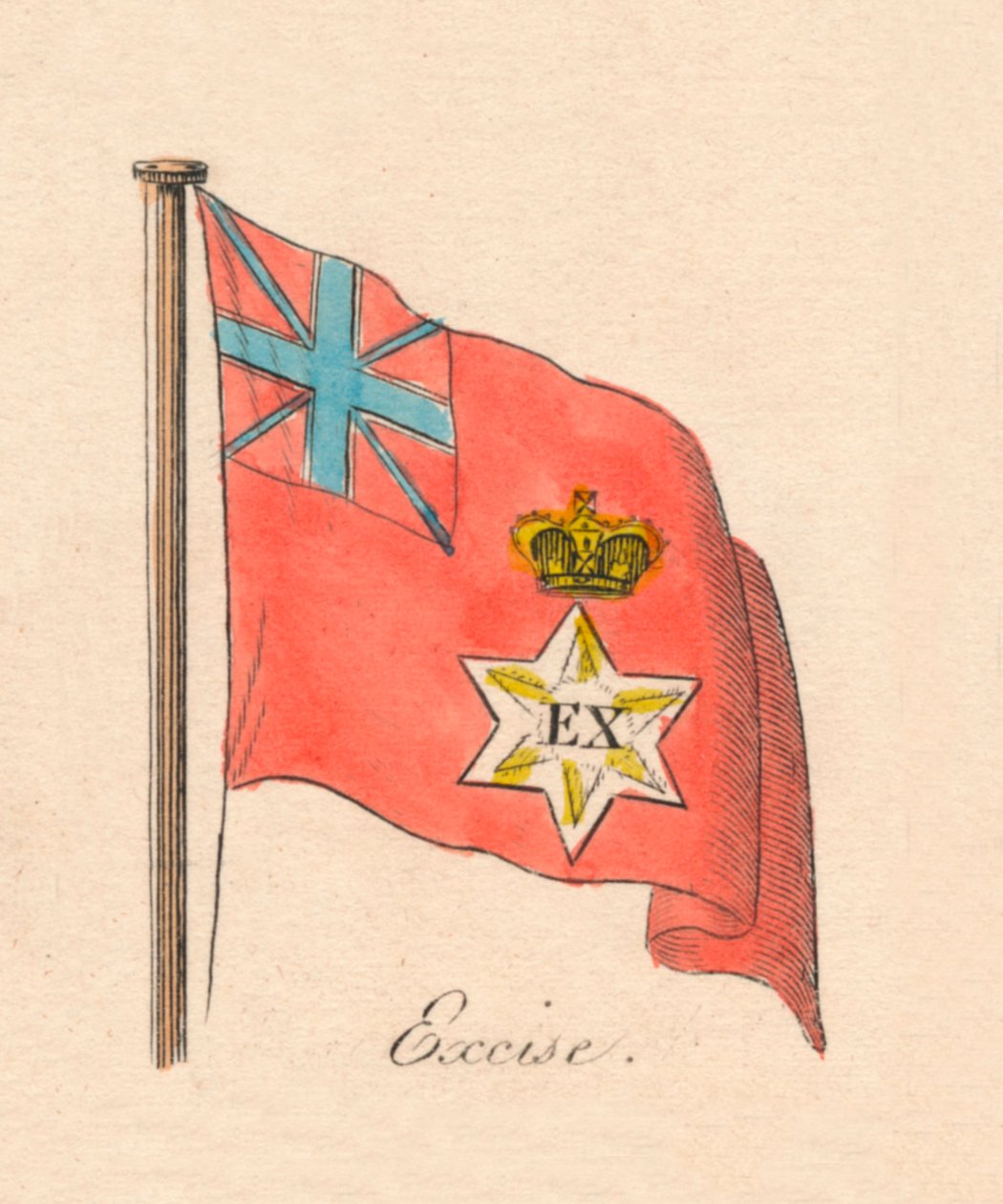 Excise, 1838 de Unbekannt