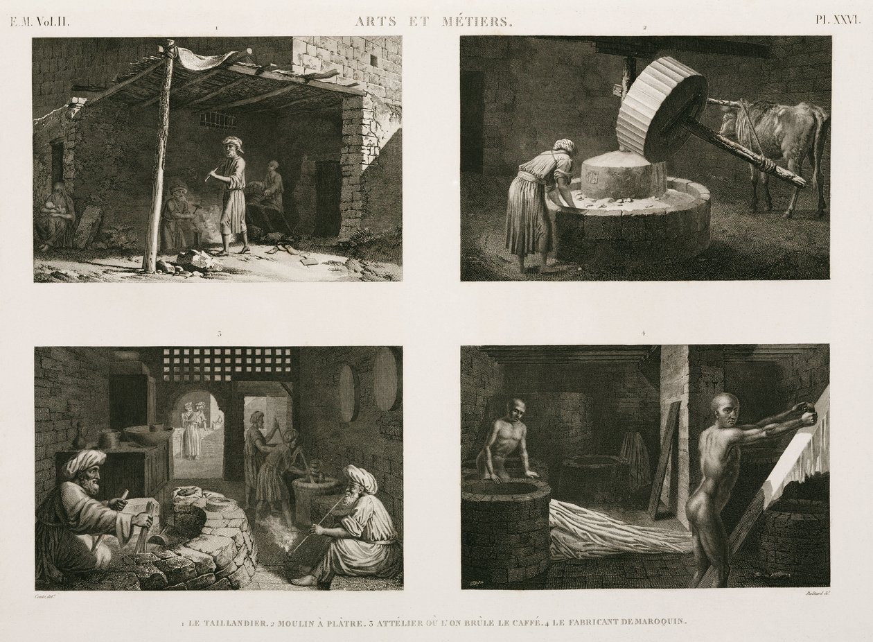 Fabrico, Outras Várias indústrias artesanais, Egipto, c 1798 de Unbekannt