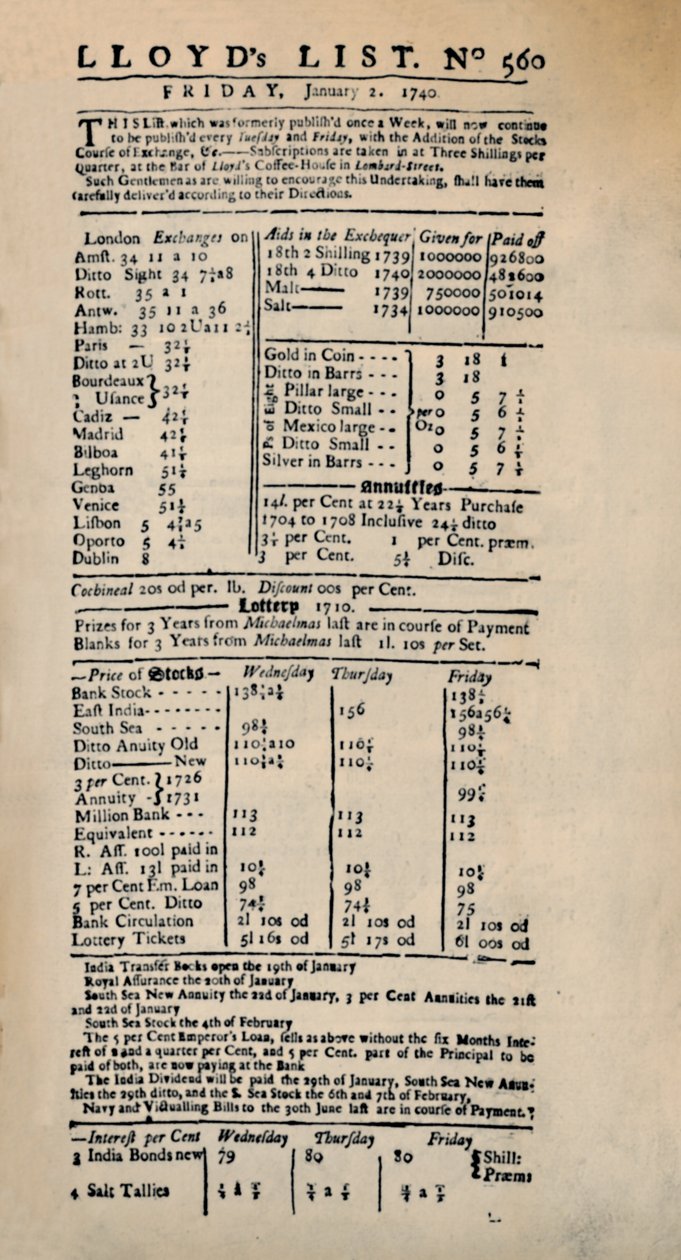 Fac-símile da primeira cópia existente da lista de Lloyds, c1740s, 1928 de Unbekannt