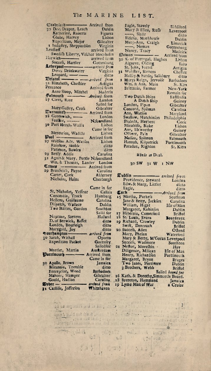 Fac-símile da primeira cópia existente da lista de Lloyds, c1740s, 1928 de Unbekannt