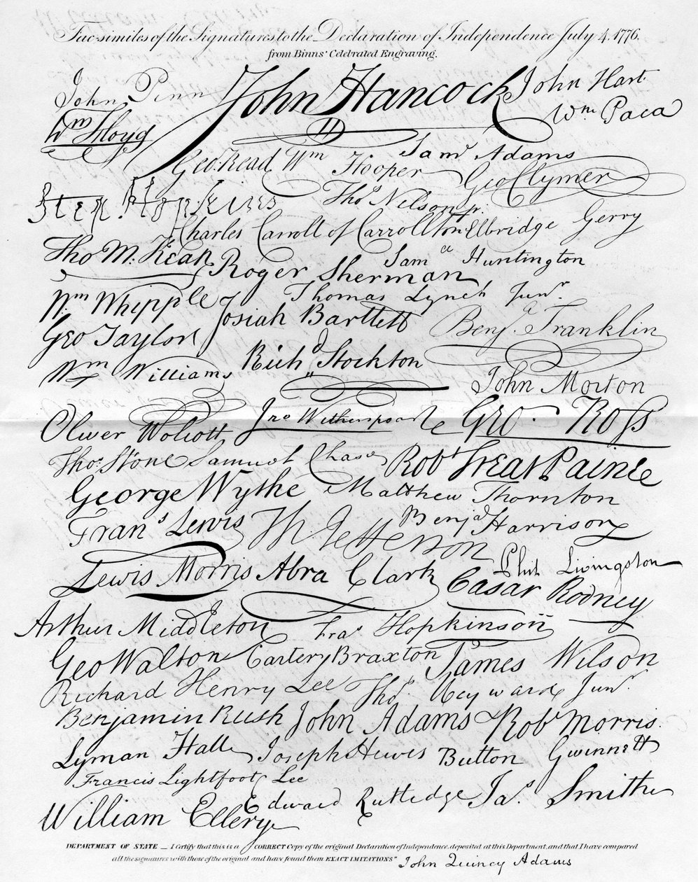 Fac-símile das assinaturas da Declaração de Independência, 4 de julho de 1776 de Unbekannt