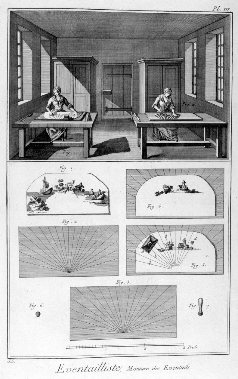 Criação de leques, 1751-1777 de Unbekannt