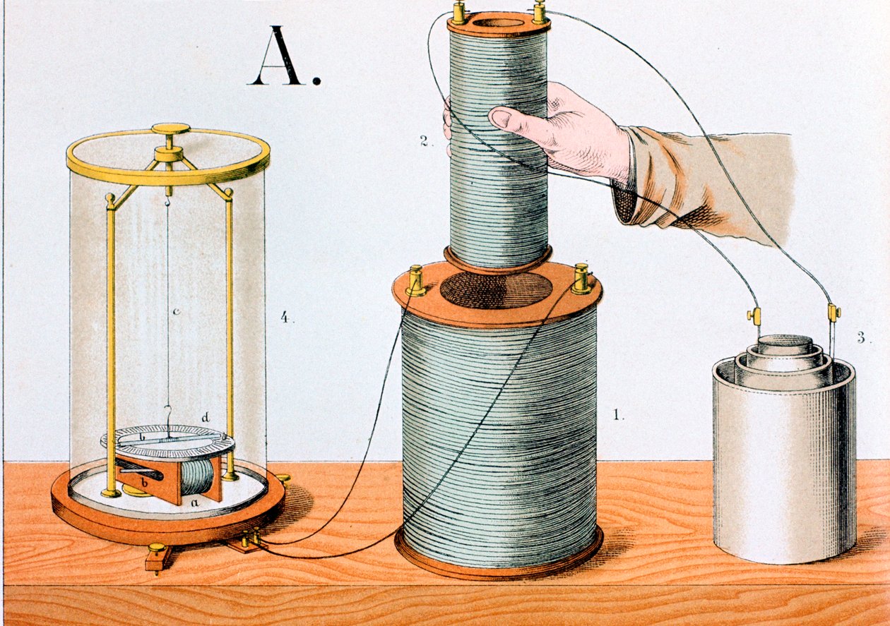 Experimento de indução eletromagnética de Faraday, 1882 de Unbekannt