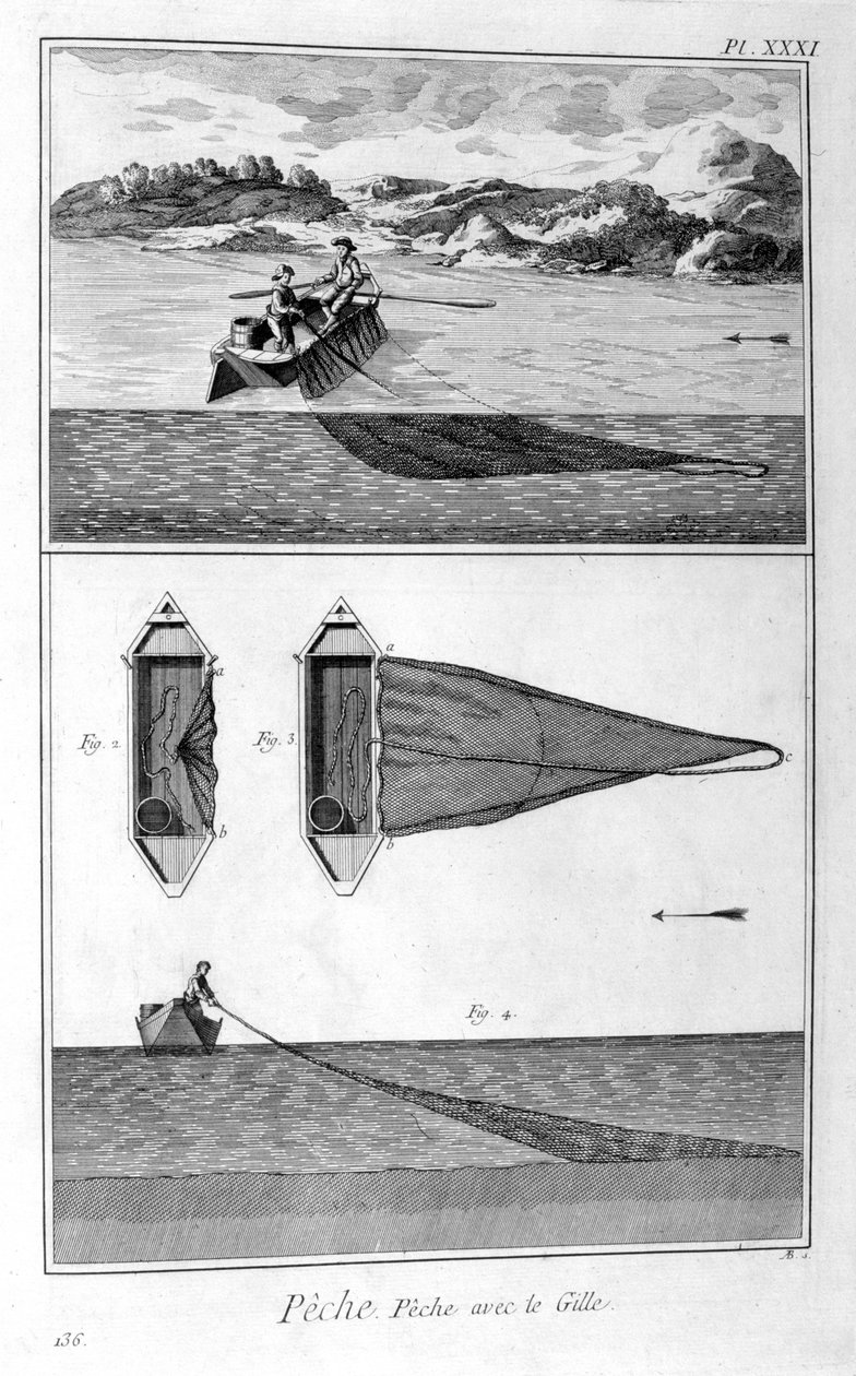 Pesca, redes de emalhar, 1751-1777 de Unbekannt