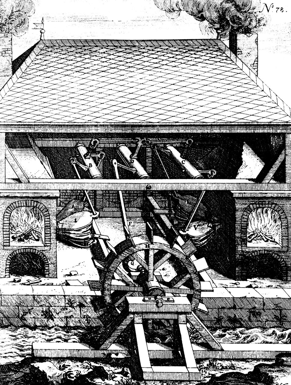 Forjar com foles acionados por uma roda de água por meio de manivelas, 1673 de Unbekannt
