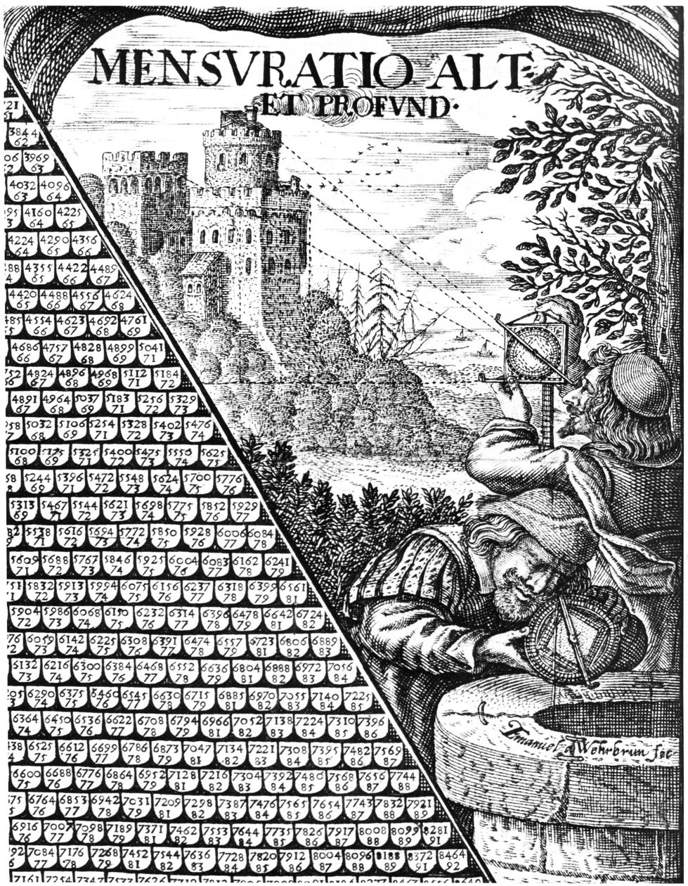 Formas de astrolábio em uso para levantamento topográfico, 1650 de Unbekannt
